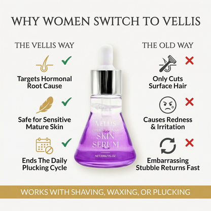 Vellis Hormonal Facial Hair Reduction Serum